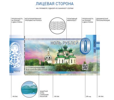  Сувенирная банкнота 0 рублей «Ямало-Ненецкий автономный округ», фото 4 