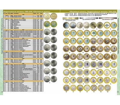  Каталог монет СССР и России 1918-2026, выпуск 21, фото 9 