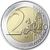 Монета 2 евро 2019 «100 лет первому эстоноязычному университету» Эстония, фото 2 