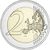  Монета 2 евро 2019 «100-летие со дня основания Люблянского университета» Словения, фото 2 