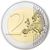  Монета 2 евро 2018 «100 лет Эстонской Республике» Эстония, фото 2 
