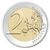  Монета 2 евро 2020 «Медицинские исследования: UNION» Франция (в коинкарте), фото 3 