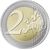  Монета 2 евро 2021 «Заповедник Жувинтас» Литва, фото 2 