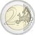  Монета 2 евро 2022 «35-летие программы «Эразмус» Испания, фото 2 